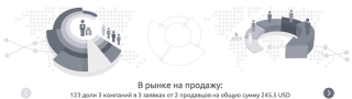 shareinstock-main
